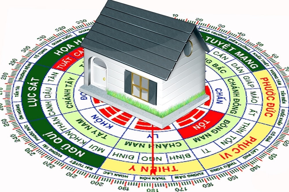 Cách tính hướng tây tứ trạch để chọn hướng nhà chung cư hợp tuổi Cách tính hướng tây tứ trạch để chọn hướng nhà chung cư hợp tuổi