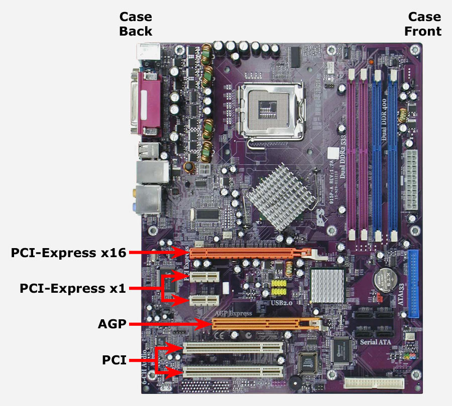 Hướng dẫn chi tiết các bước tắt card đồ họa onboard để sử dụng card rời