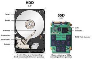 Cách kiểm tra ổ cứng SSD hay HDD